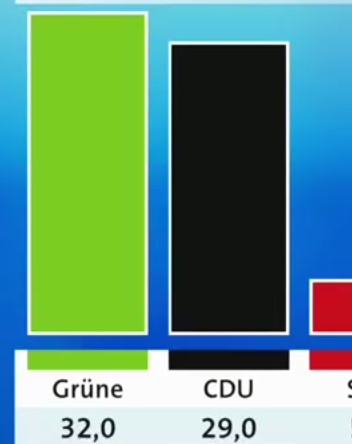 🍀Samanosuke🇪🇺🇩🇪🇺🇦 tweet media