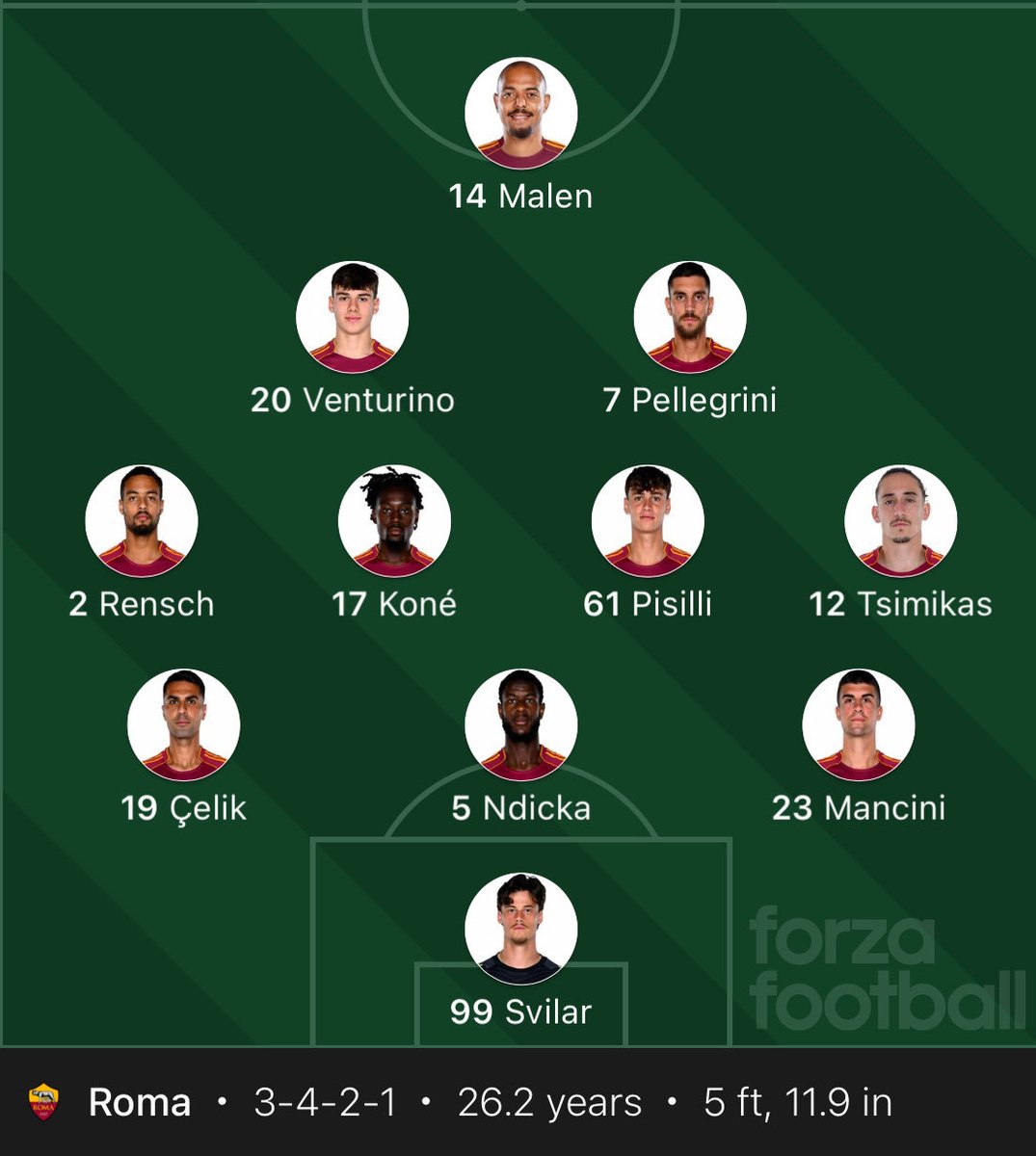 Roma Club DC tweet media
