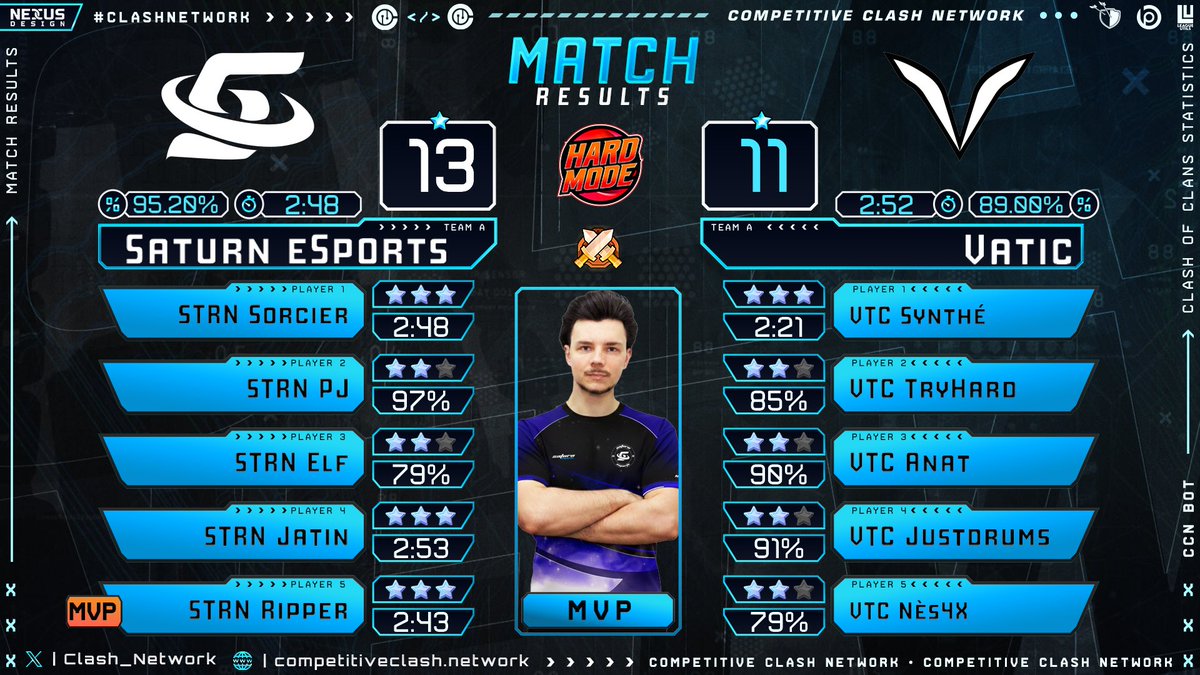 ☆★Ramen☆★ tweet media