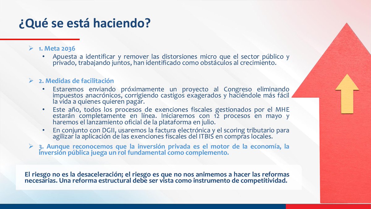 LunaValienteRD's tweet photo. #LunaValiente de 3:00 a 4:00 PM. Por el #Canal3 @ahoratvcanal3  #Altice #Claro #WindTelecom y https://t.co/x6gHd87SlS Temas: Reflexiones sobre la charla de @Magindiazrd Ministro de @MinHaciendard en la @AMCHAMDR  
"Estabilidad, reforma y confianza: Bases del crecimiento dominicano ||
#PáginaAbierta La economía dominicana en un entorno de incertidumbre creciente. @BancoCentralRD
@SuperdeBancosRD @SipenRD
@Osirisdleon @manegonte @BebetoDice @CarlosDelPozo_
@ljchavez23 @FelixReynaE
@ALBERTOCAMINERO