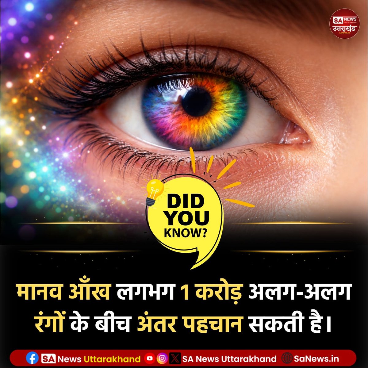 SANewsUK's tweet image. क्या आप जानते है?🤔

मानव आँख लगभग 1 करोड़ अलग-अलग रंगों के बीच अंतर पहचान सकती है।
.
.
8 March 2026
.
.
#amazingfact 
#sanewsuttarakhand