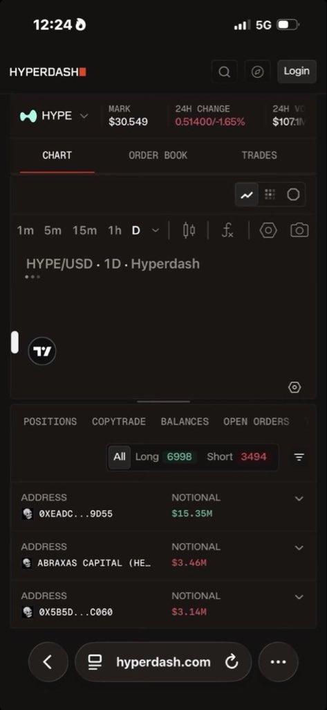 SummerEWright's tweet image. ⚠️ Serious Caution — #Hyperdash

Reports of blocked withdrawals and restricted funds 🔒

⛔ Do not pay any “withdrawal release” fees. Preserve all records.
📩 Affected? DM