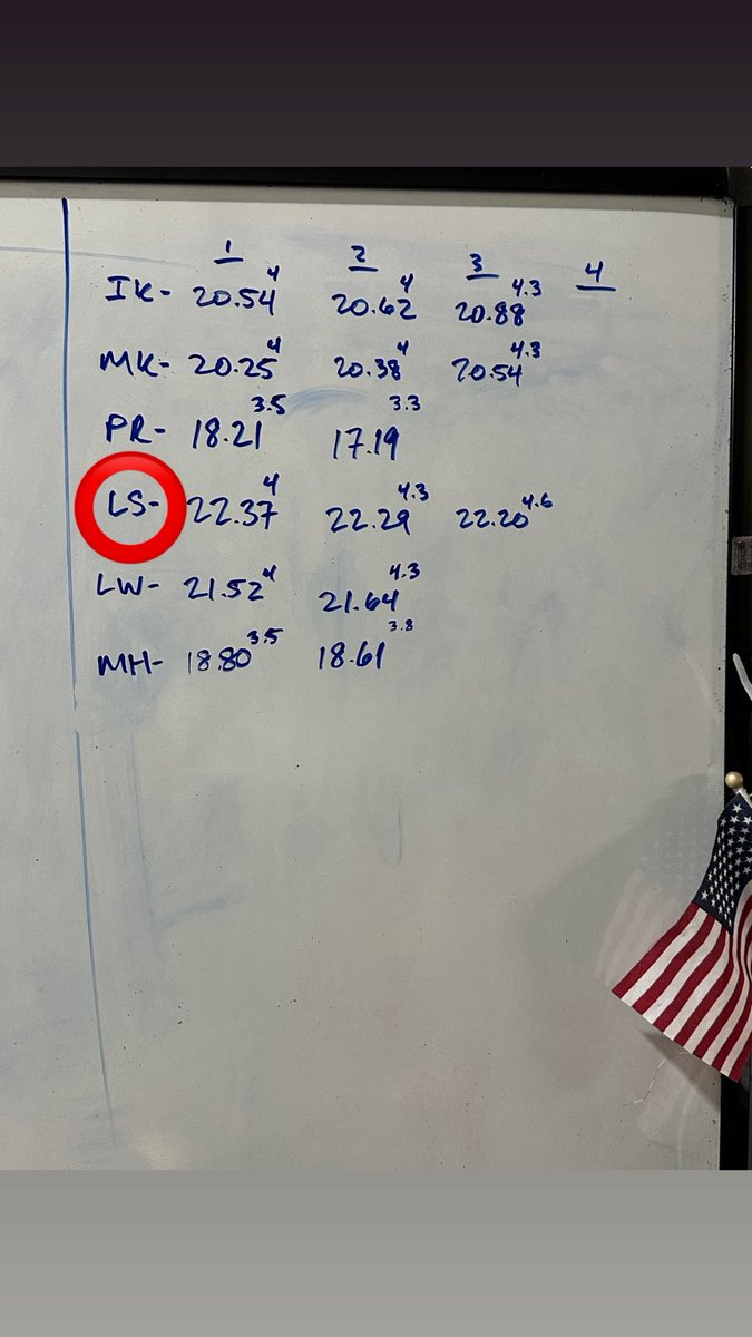 landen stiltner tweet media