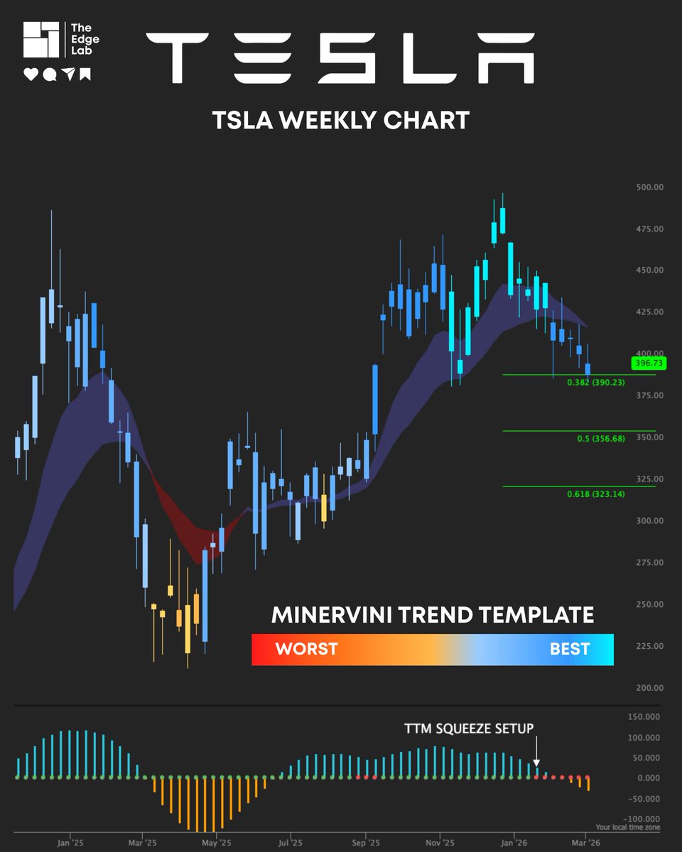 Danny Naz tweet media