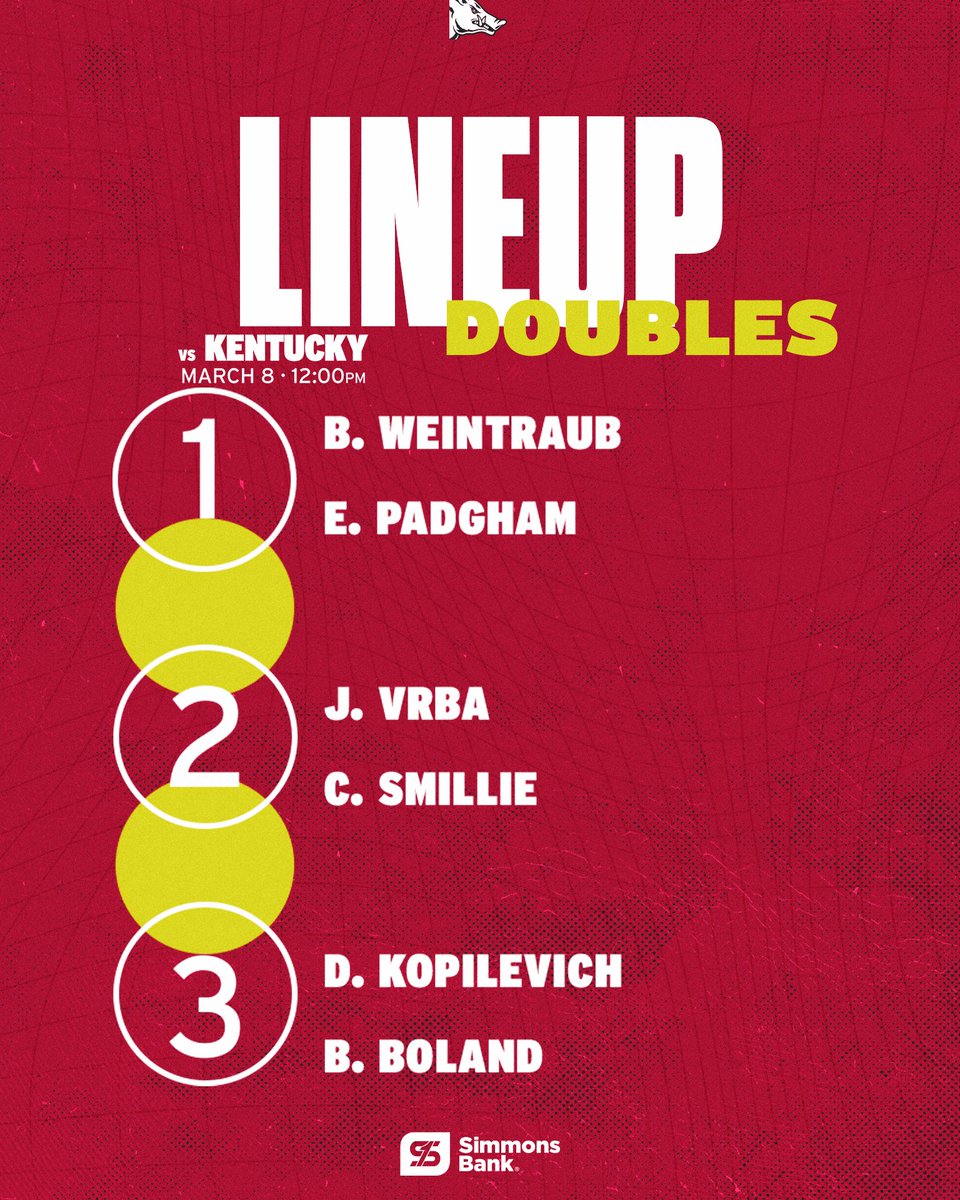 Razorback Men’s Tennis tweet media