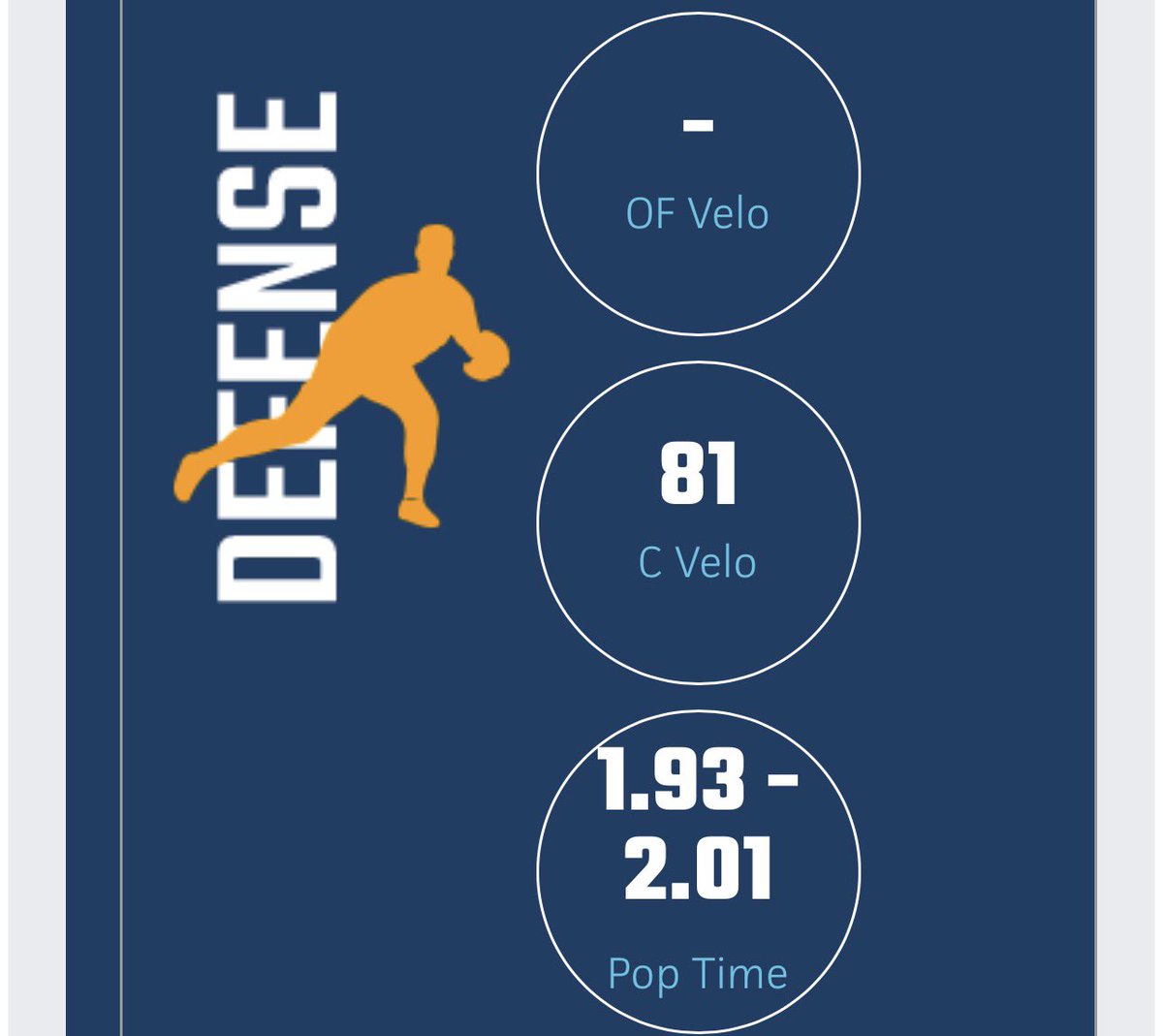 Connor Gaines tweet media