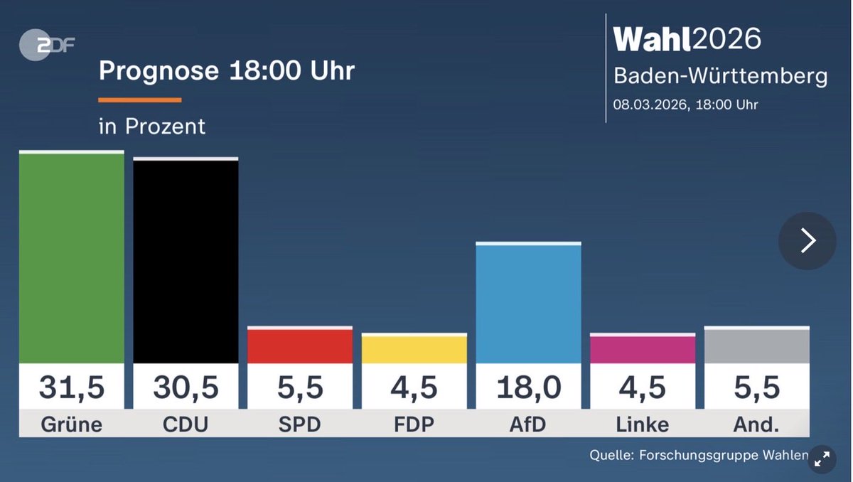 Thorsten Benner tweet media