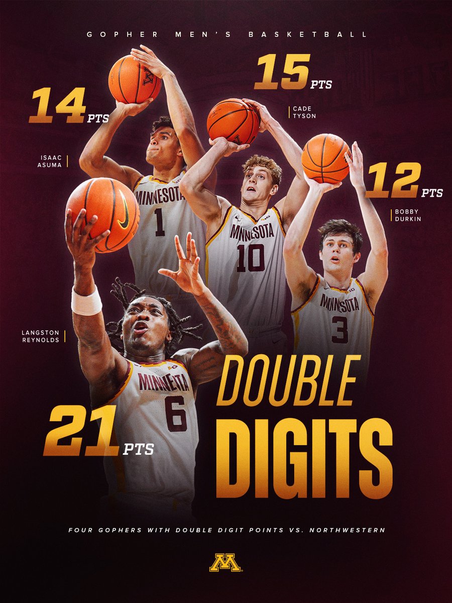 Minnesota Men's Basketball tweet media