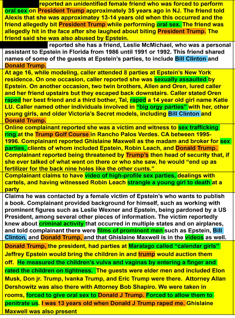 The evidence is something beyond overwhelming.
Donald Trump raped girls. #EpsteinFiles