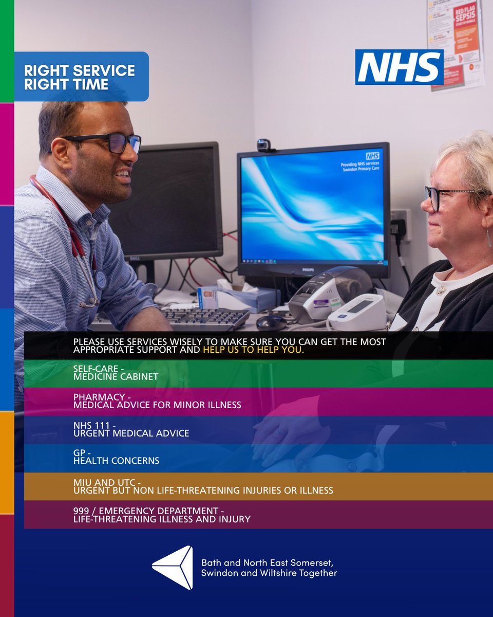 NHSBSWICB tweet media