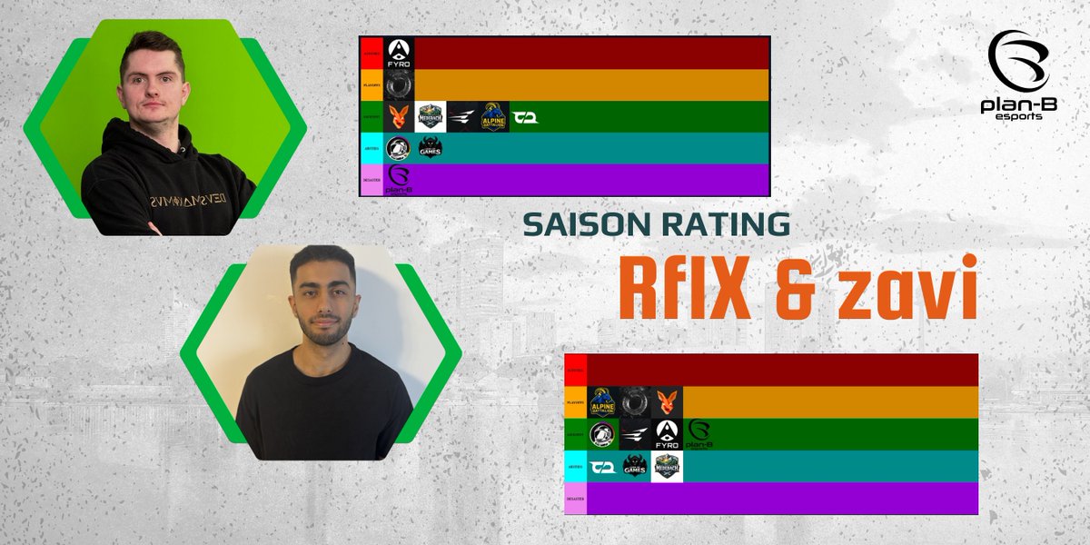 plan-B esports tweet media