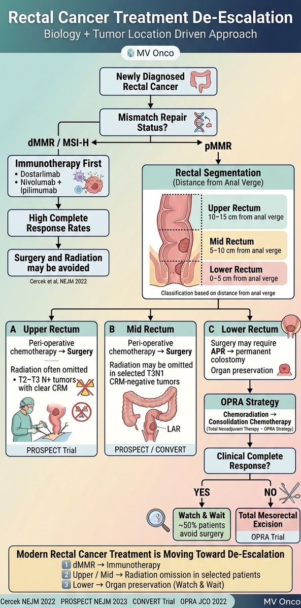 MV Chandrakanth tweet media