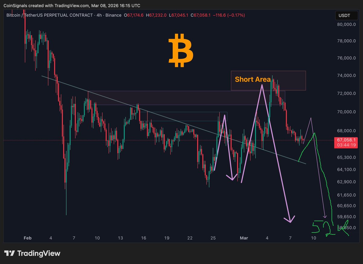 Василий морепродуктов tweet media