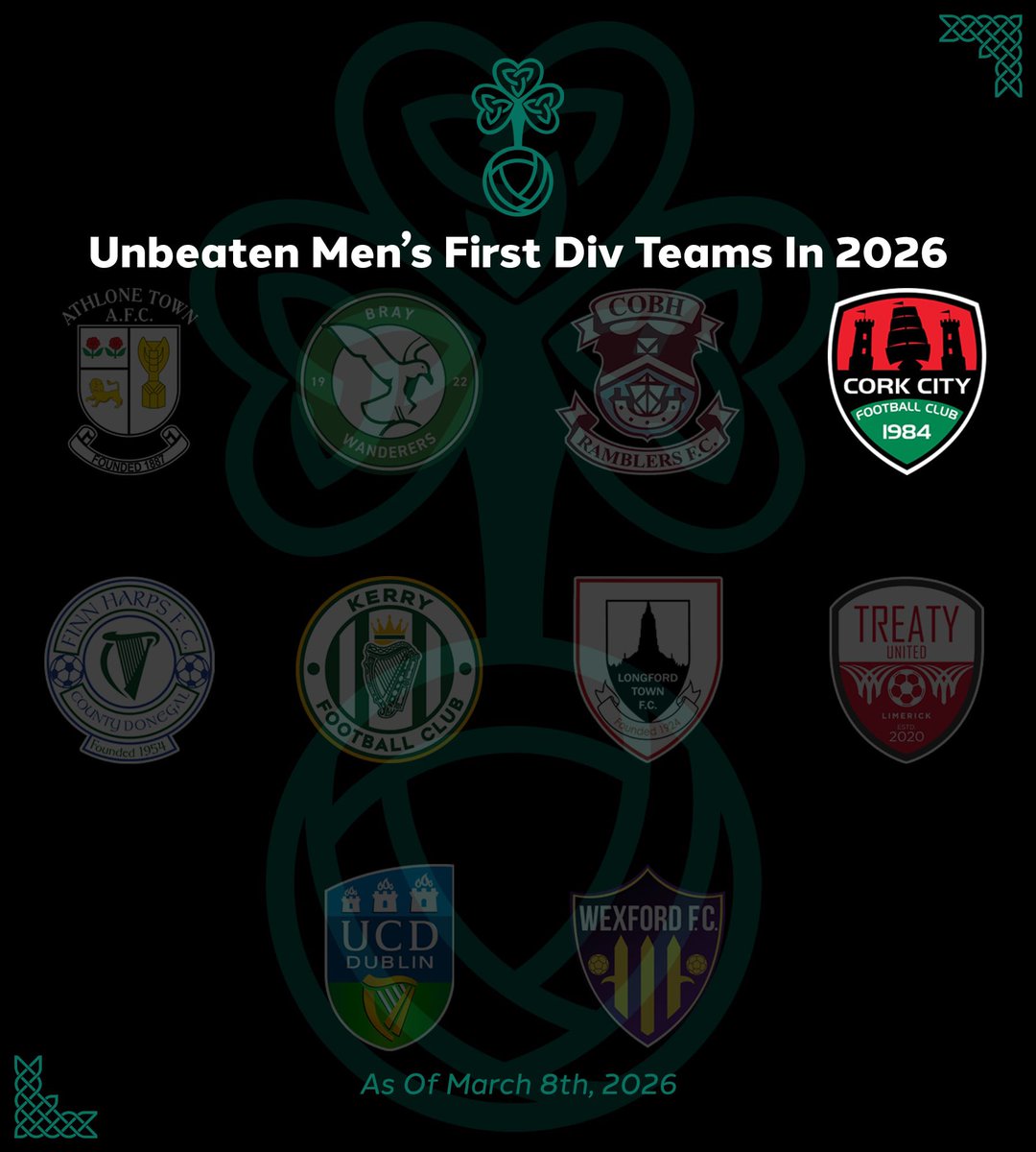 League Of Ireland Media tweet media