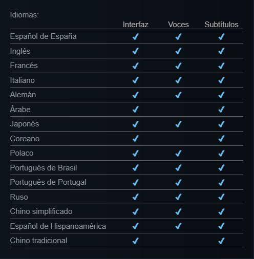 Kena: Scars of Kosmora demuestra por qué estar bajo la ayuda de PlayStation Studios beneficia tanto 

areajugones.sport.es/videojuegos/ke… 

#PS5