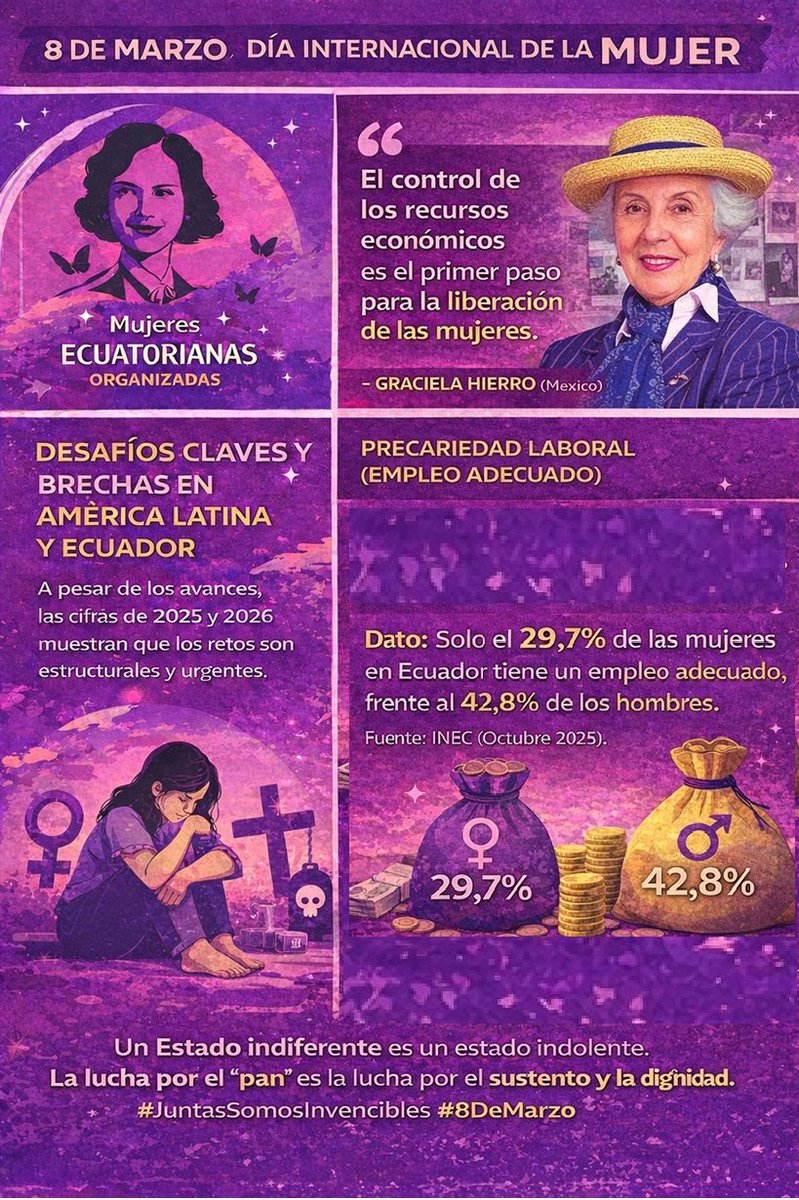 Mujeres Ecuatorianas Organizadas tweet media