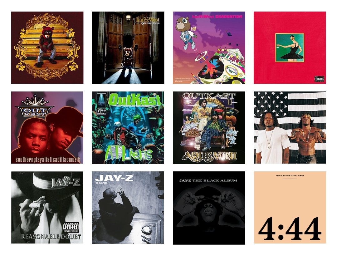 Hip Hop By The Numbers tweet media