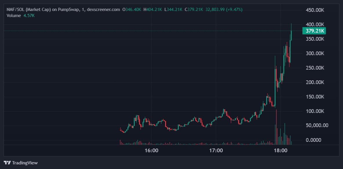 𝕽𝖞ū𝖏𝖎𝖓🔥 tweet media