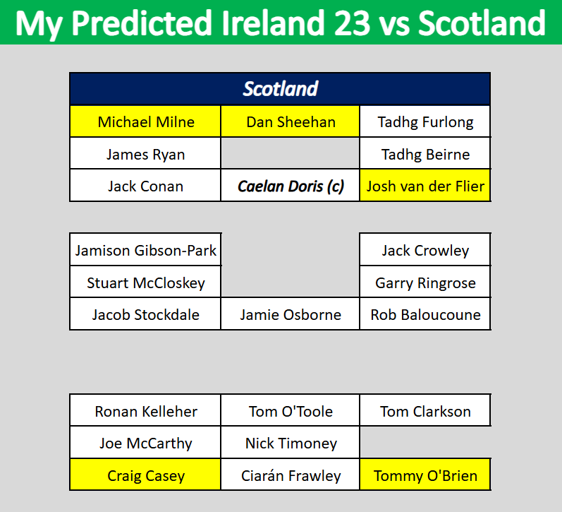 Caolán Scully tweet media