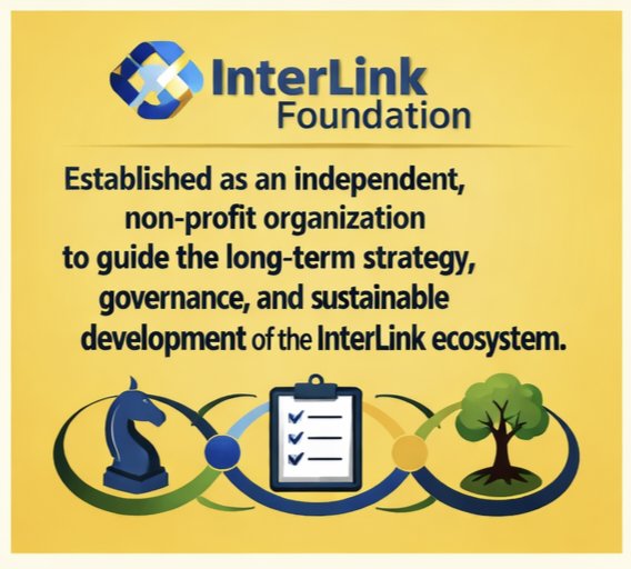 RameshMithra2's tweet photo. InterLink Foundation was established as an independent, non-profit organization to guide the long-term strategy, governance, and sustainable development of the InterLink ecosystem.
#Interlink #ITLG #ITL #InterLinkAmbassador #INTERLINKNETWORK #InterLinkArmy #ITLX_Defi
@kv_interlink @reina_itl @C_Interlinklabs @MaheshMagnus1 @dslakshmi29 @AdvikaK88854 @MaleRavivarma @vijaykumarmale @RavinderM724246 @AnithaPotty @naveenbain @Ranjolivijay143 @RanjoliSrikanth @PottyRajuk63085 @RajuPotty @sndpbakka @Sandeeprajpamu @bsrao668 @Kanika07003274 @Ranjolivijay143 @Deepak2414d @Deepakhari2003 @dapuu36873 @AkhilDappu @krishna31446902 @MaddiSwath12192 @yourspadmavathi @kavalinagesh2 @chandranath_csc @BaskaranBBV @divyabvitta @inter_link @itl_fdn @itlx_defi @KoushikRed87942 @daisy61473 @DinduSreen1592 @DhirajK26126238 @narayanapu7037 @ara189189 @Youveeranna @PulikantiM95908 @VasuNani756834 @Nlrao243 @anjali050608 @BlessyBurr33847