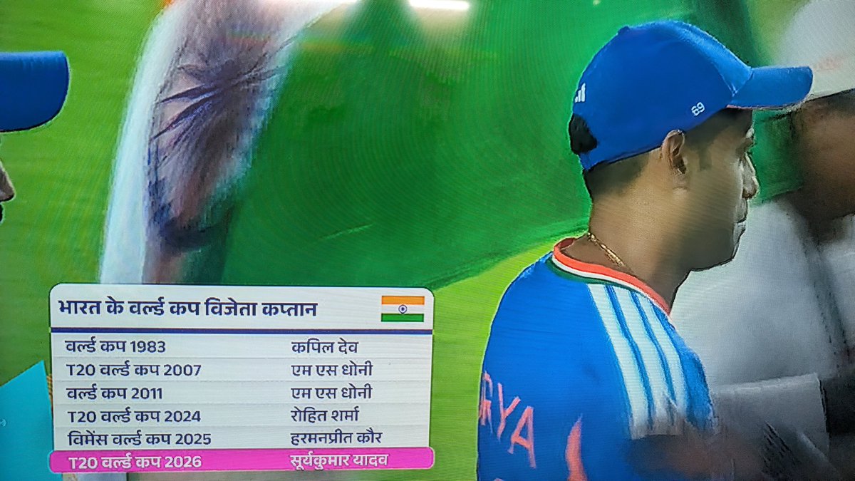 From every street to the stadium tonight…
Tiranga Lehra Do 🇮🇳🔥Champions of the world! 🏆 Kudos team India

#LehraDo #INDvsNZ #T20WorldCupFinal #TeamIndia #Champions #TeamIndia
