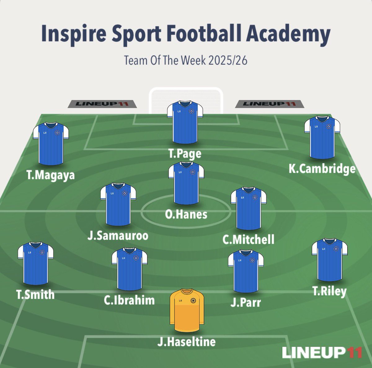 Inspire Sport Football Academy tweet media