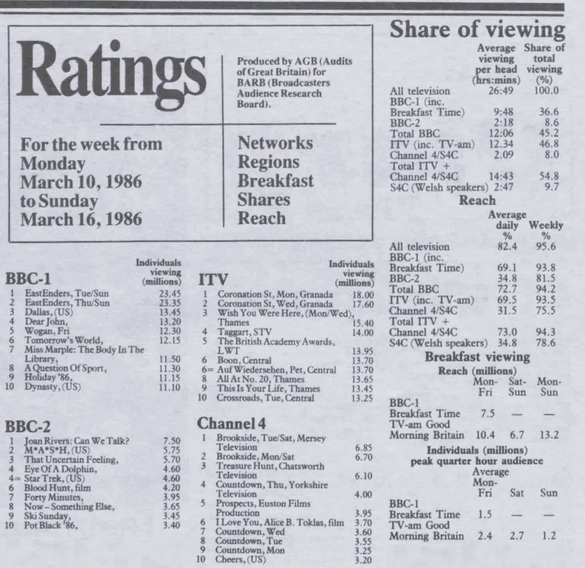 Did You See? tweet media