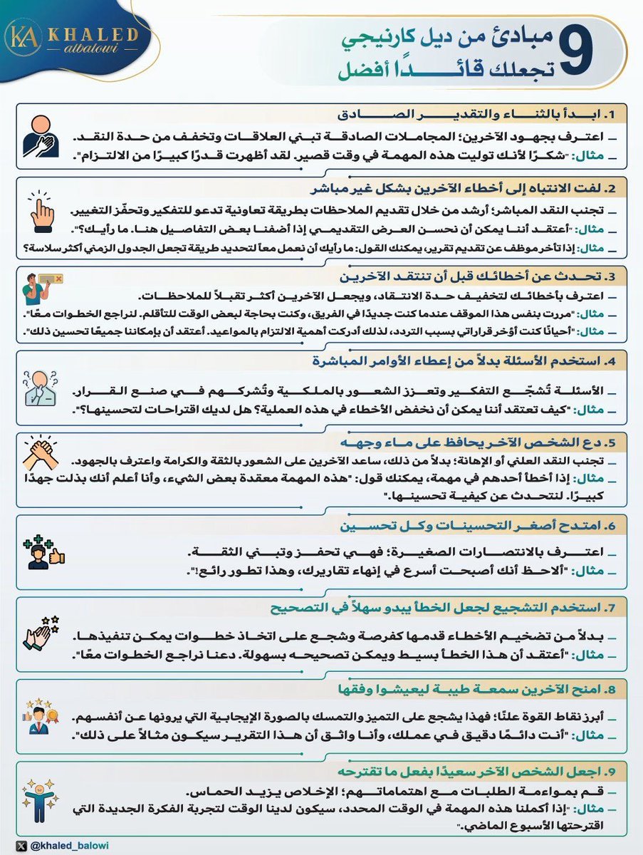 EcoOneE's tweet photo. هذه 9 مبادئ من ديل كارنيجي تساعدك تصبح قائد أفضل في فريقك أو عملك:

1. ابدأ بالثناء والتقدير الصادق
اعترف بجهود الآخرين. التقدير الحقيقي يبني الثقة ويخفف حدة النقد.
مثال: شكراً لأنك توليت هذه المهمة بسرعة وأظهرت التزام كبير.

2. أشر للأخطاء بطريقة غير مباشرة
النقد المباشر غالباً يخلق مقاومة. الأفضل تقديم الملاحظات بطريقة تشجع التفكير.
مثال: أعتقد العرض ممكن يكون أقوى لو أضفنا بعض التفاصيل هنا.

3. اعترف بأخطائك أولاً
عندما تتحدث عن أخطائك يصبح الآخرون أكثر تقبلاً للملاحظات.
مثال: مررت بنفس الخطأ عندما بدأت العمل في هذا المجال.

4. استخدم الأسئلة بدل الأوامر
الأسئلة تشجع التفكير وتخلق شعور بالمشاركة في القرار.
مثال: كيف يمكن تحسين هذه العملية برأيك؟

5. دع الآخر يحفظ كرامته
تجنب الإحراج أو النقد العلني. احترام الكرامة يحافظ على العلاقة المهنية.

6. امتدح أي تقدم ولو كان بسيط
الاعتراف بالتحسن الصغير يزيد الثقة ويحفز الاستمرار.

7. شجع بدل أن تعاقب
قدم الخطأ كفرصة للتحسين وليس كفشل.
هذا يجعل التصحيح أسهل.

8. أعط الناس سمعة طيبة يعيشون وفقها
عندما تصف شخصاً بصفة إيجابية غالباً سيحاول أن يثبتها.
مثال: أنت دائماً دقيق في عملك.

9. اجعل تنفيذ المطلوب يبدو مشجعاً
اربط المهام بهدف واضح يشعر الشخص بقيمته في العمل