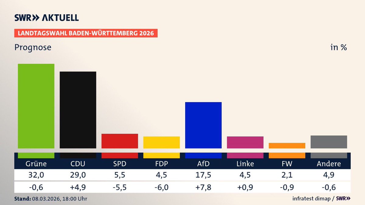 blauesschäfchen tweet media