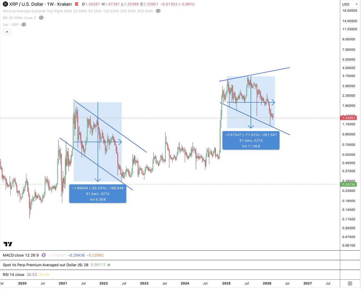 protechtor tweet media