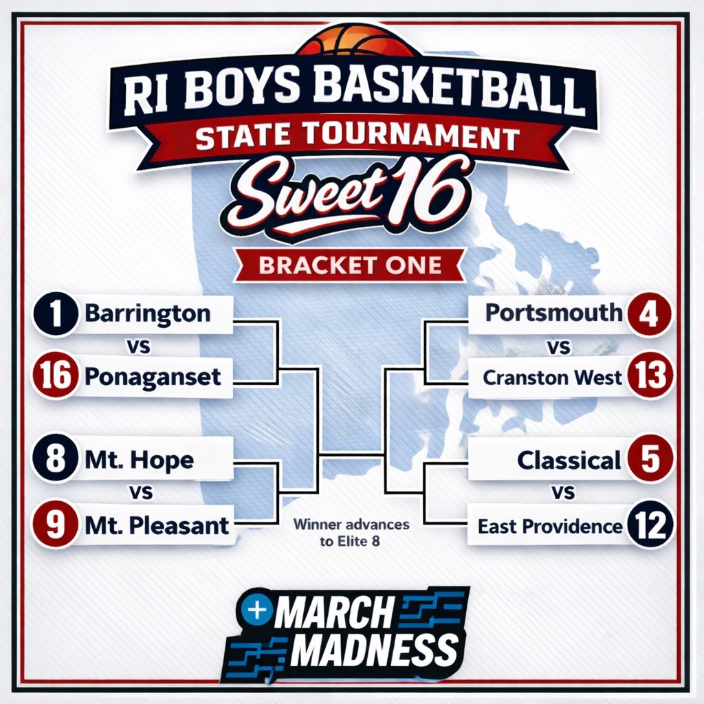 RIBCABasketball tweet media