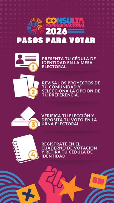 Cuatro F Web tweet media