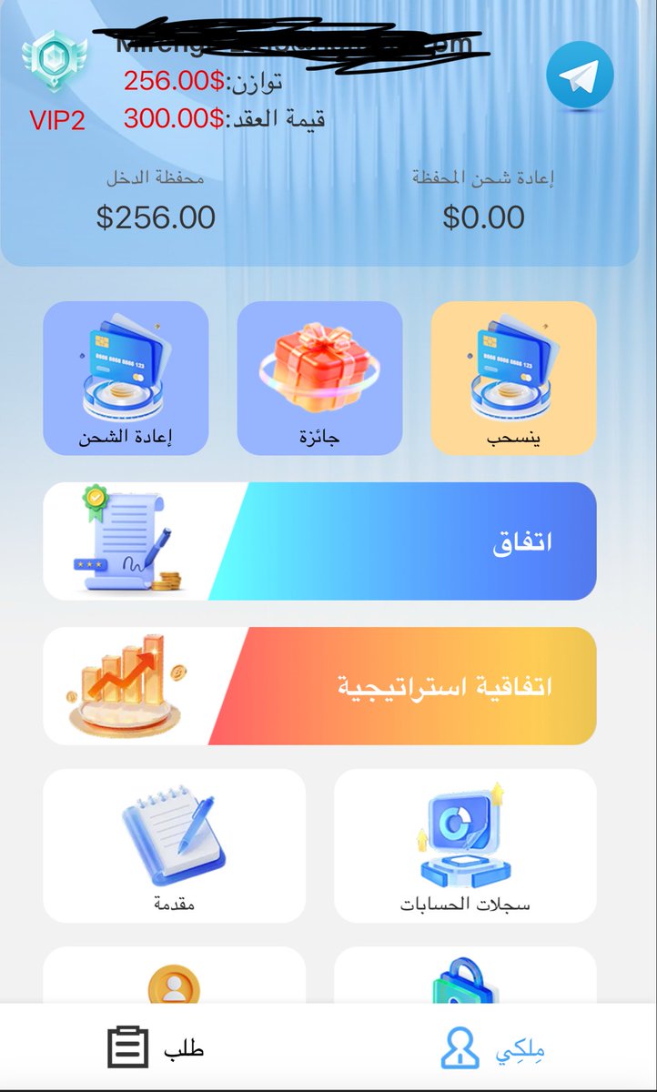 TIGER_FOREX tweet media