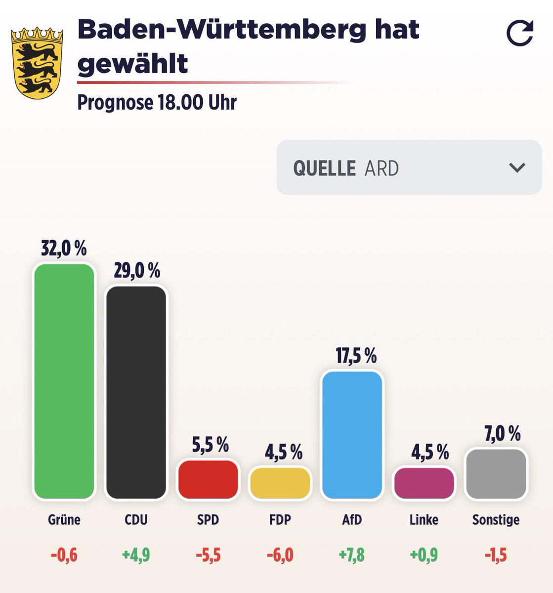 Oktan Erdikmen tweet media