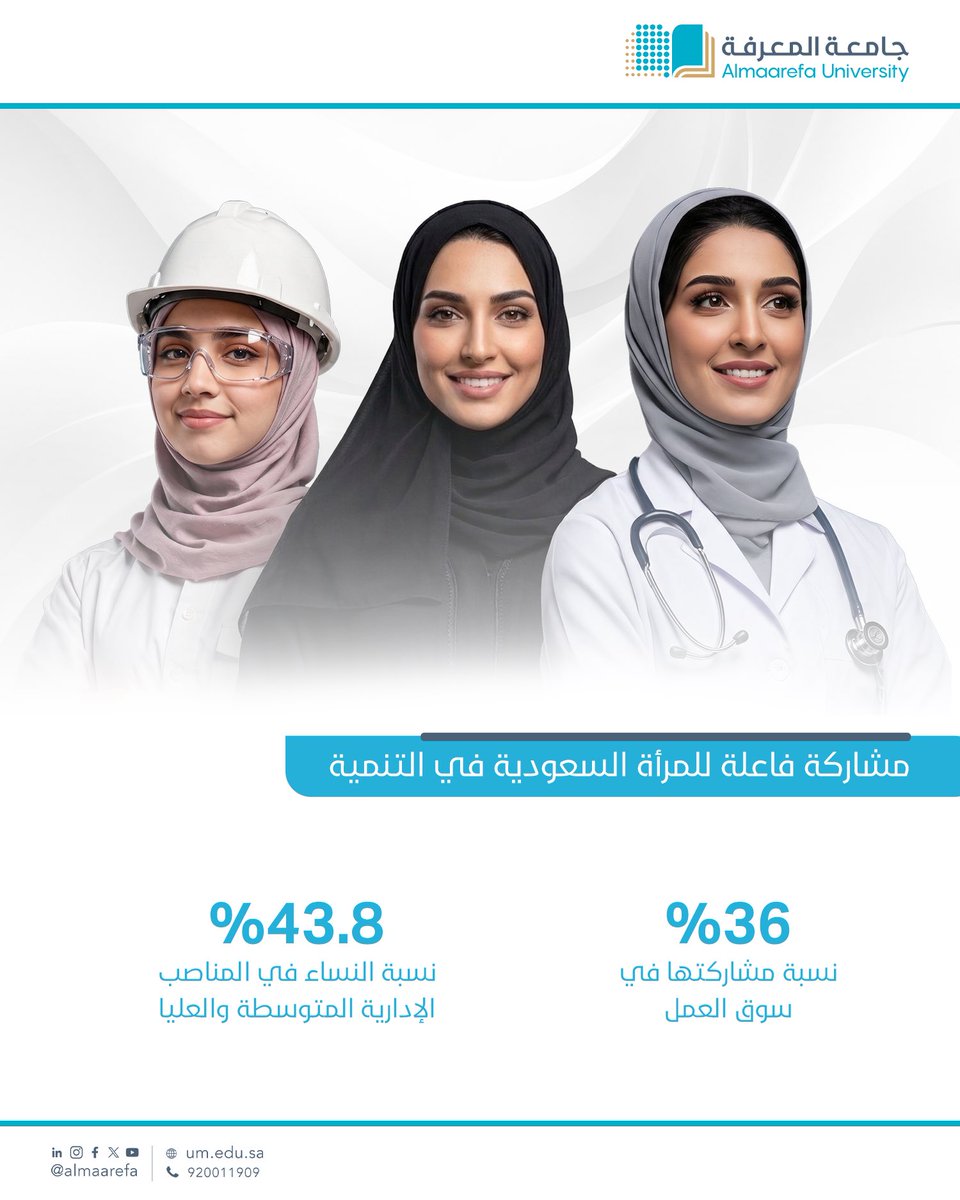 جامعة المعرفة tweet media