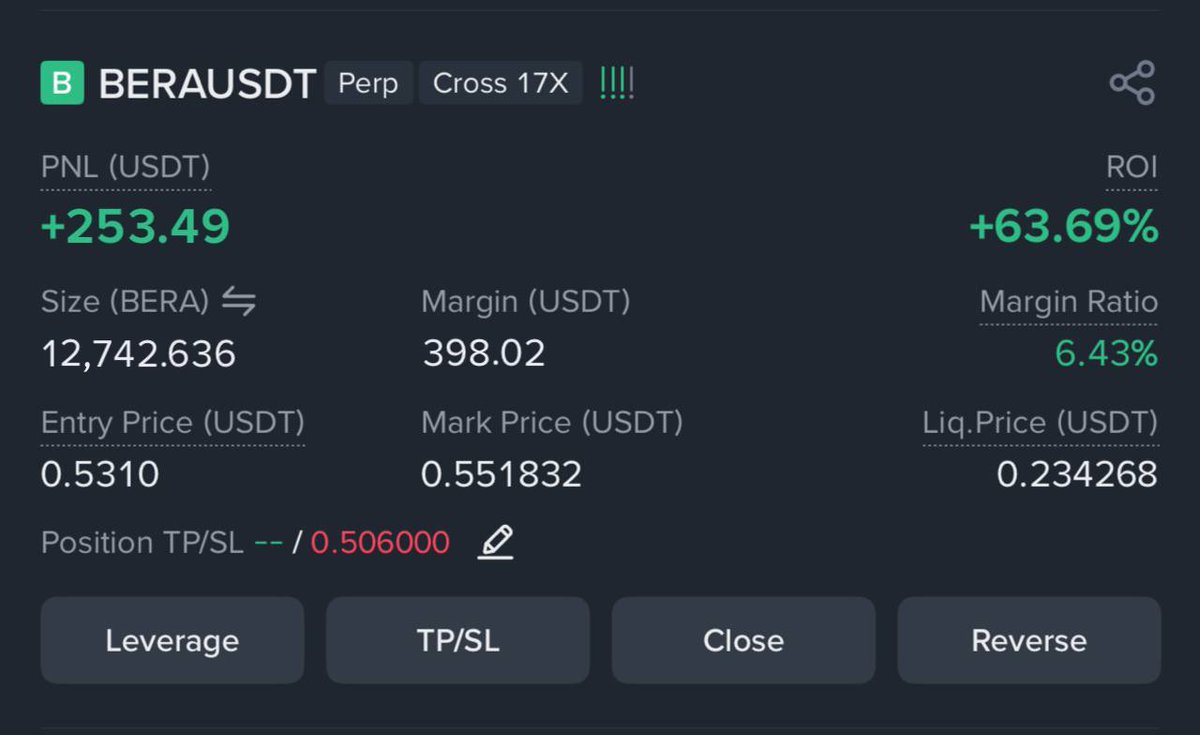 Another win with the team! 😻

Last call to join our community‼️

👉🏻 t.me/NastiaaVox

100 like = prize for one lucky follower 💸
Retweet and drop your TRC20 below