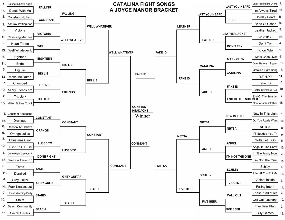 Dim Wizard tweet media