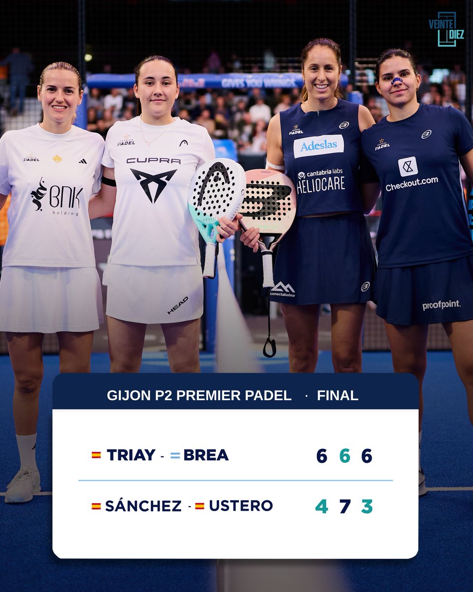 GEMMA DELFI CAMPEONAS GIJÓN P2 🏆🔥