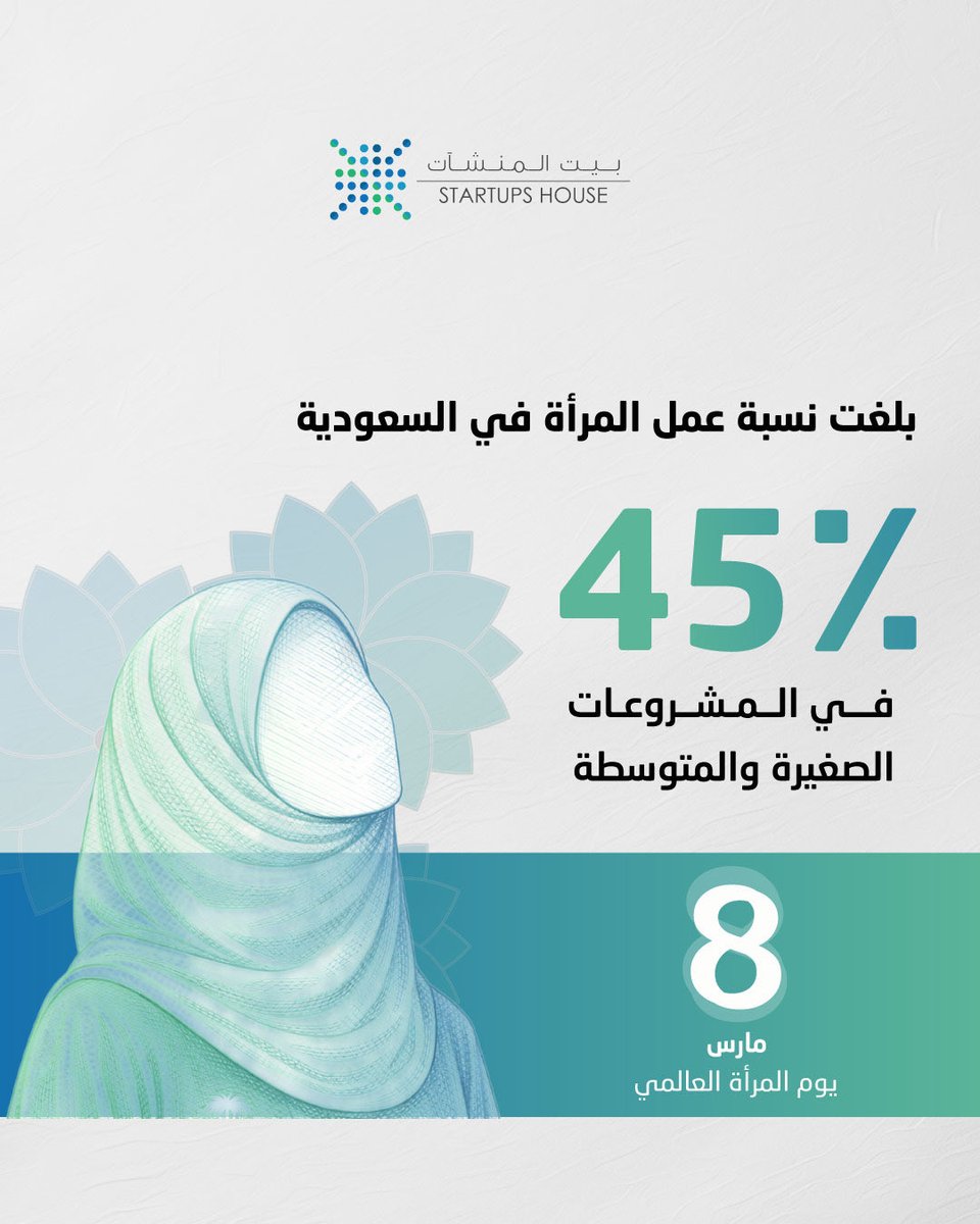 StartupsHouse's tweet photo. نحتفي في #بيت_المنشآت في #اليوم_العالمي_للمرأة بتمكين الرياديات 
من خلال برنامجنا وخدماتنا، نسعى لدعم كل امرأة ريادية لتطوير مشاريعها، تحقيق أفكارها، وترك أثر إيجابي في مجتمع الأعمال. https://t.co/7SMwjCHjko