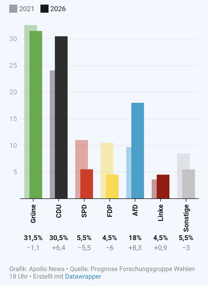 🇩🇪LilitThyra🩶 tweet media