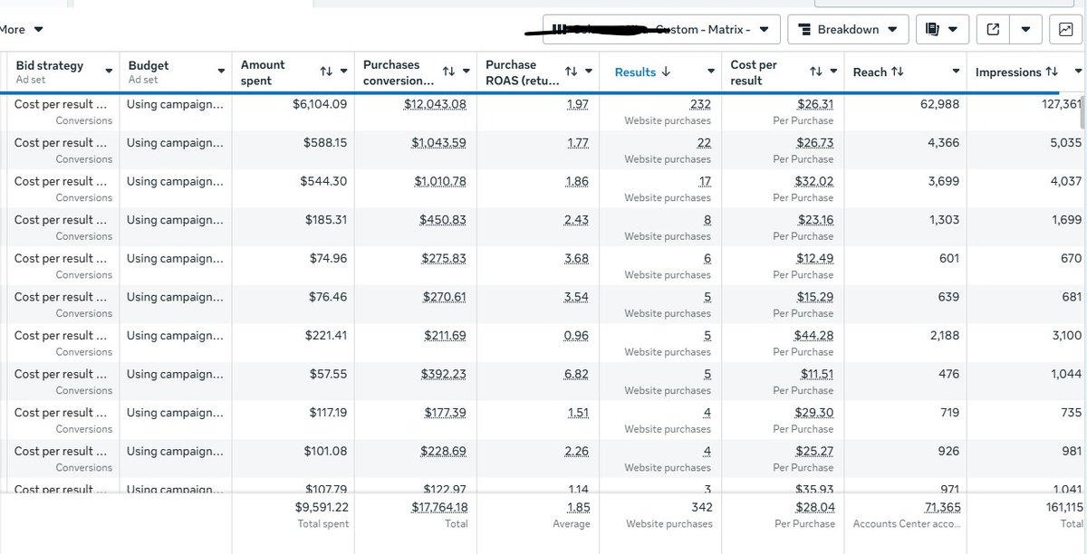 Mamun ( Meta Ads Media Buyer) tweet media