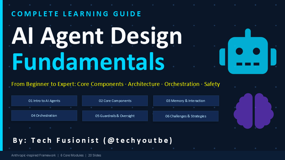 techyoutbe's tweet photo. Today I  learnt & created a visual guide to AI Agent Design.

Learn how modern AI agents work:
• Perceive → Reason → Act
• Memory systems
• ReAct & Plan-Execute patterns
• Multi-agent systems
• Guardrails & safety

Sharing with you for Free for the next 24 hours.

Download it here 👇
https://t.co/YAezpEEAQq