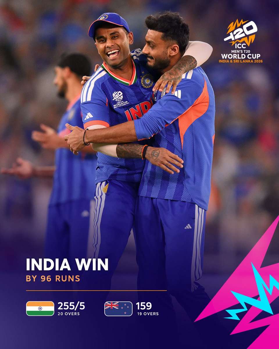 #T20WorldCup Champion