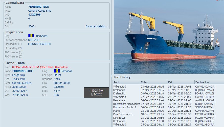 FlconEYES's tweet photo. MORNING TIDE 9320506
Buque de carga
🧐Pertenece a compañías de China. (https://t.co/0ZHFcNtIDW)
Entró en la mañana de hoy #8Marzo desde #Holanda vía islas ABC a puerto de #Moa (#Holguin) para llevarse minería: #Cobalto, #Niquel, #Oro, #Escandio y demás hidróxidos resultado del tráfico con el #CARTELDELAHABANA con #China.
Cala: 5 de 7.9m
Capacidad: 9,000 t
#Now #Cuba #AIS #cubarcos #8Mar