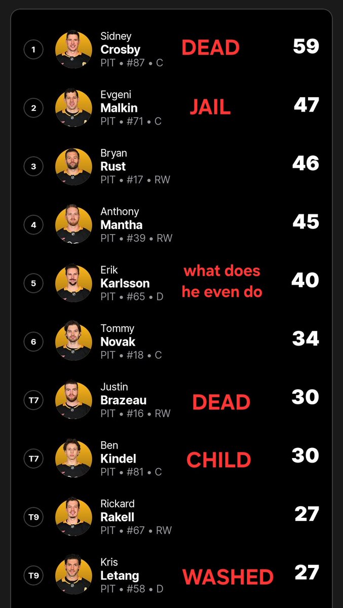 Sasha 🏒 tweet media