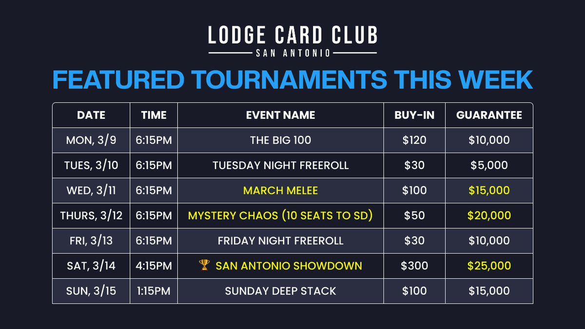 Lodge Card Club San Antonio tweet media