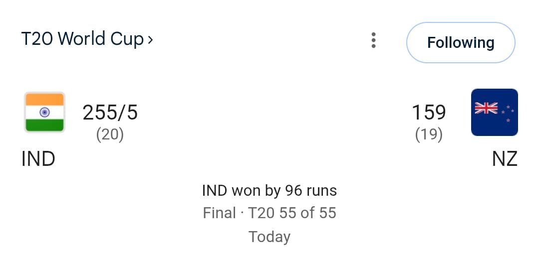 Google India tweet media