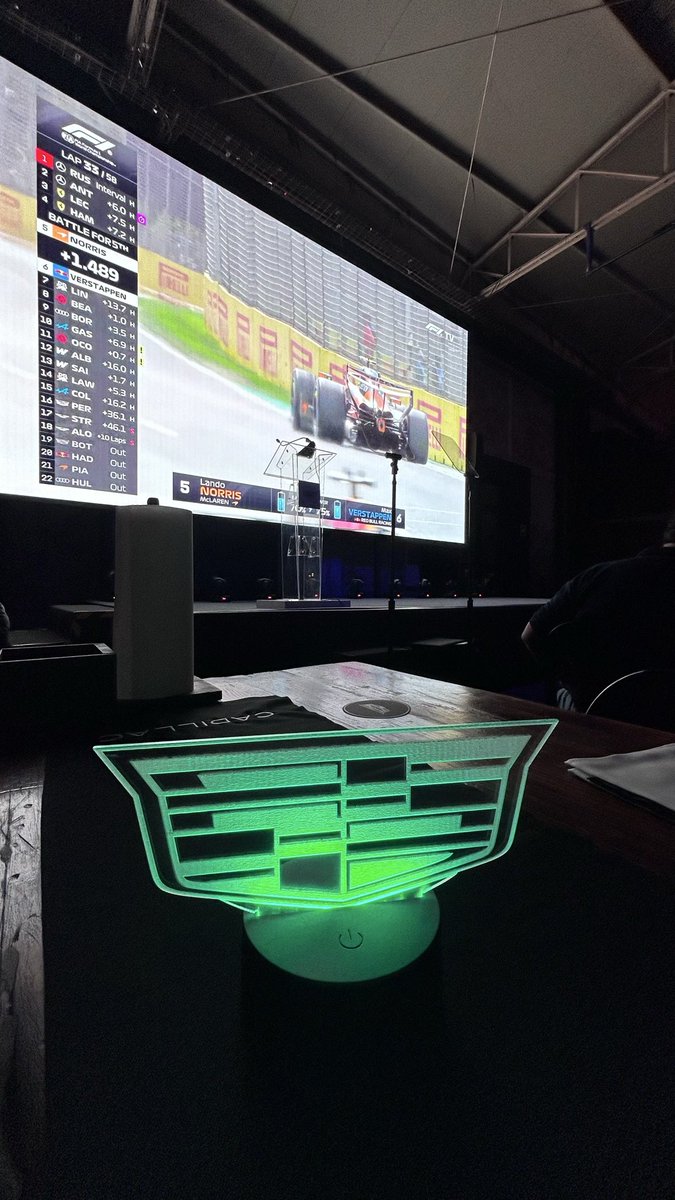 VicUribeR's tweet photo. Paco Garza, CEO de @GeneralMotorsMx presentó la nueva @Cadillacmexico Optiq-V, en la Watch Party de la primera carrera de la marca en @F1 https://t.co/VLk8LDtN1d
