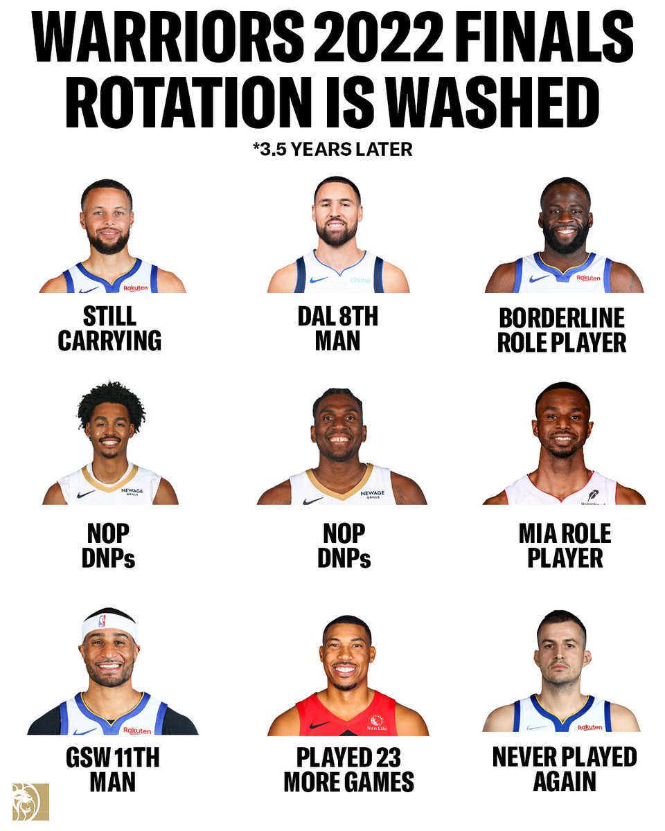 BetMGM 🦁 tweet media