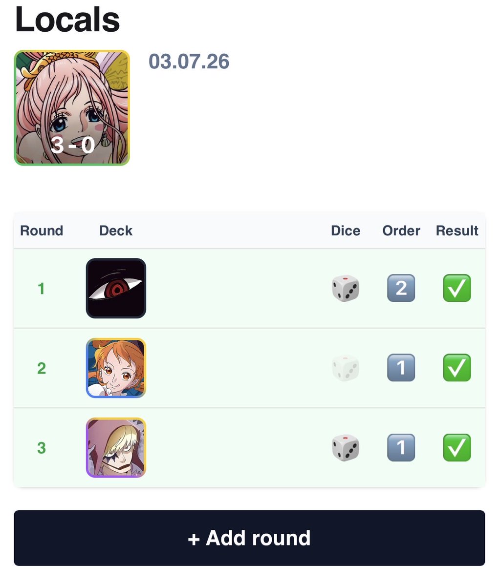 Shirahoshi was the most voted on this poll that finished today and I went undefeated yesterday at locals with her

Maybe it’s just meant to be😂
